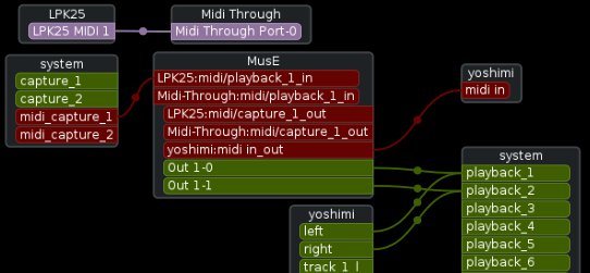 muse_xrouting.jpg